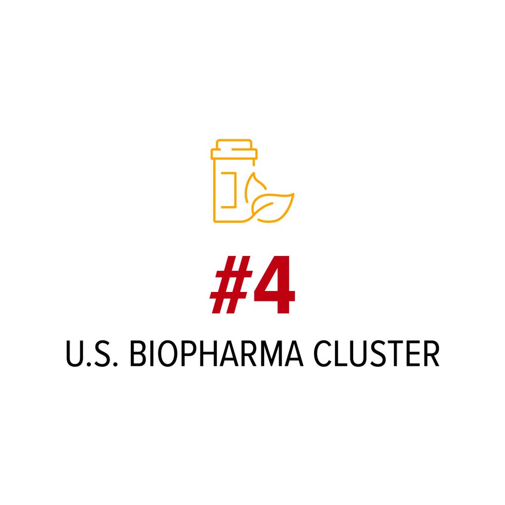 #4 U.S. Biopharma Cluster