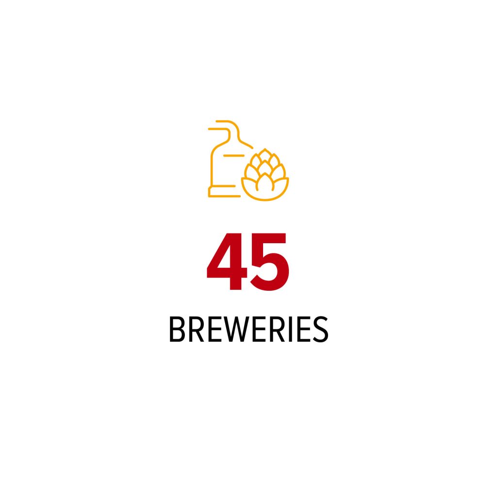 45 Breweries