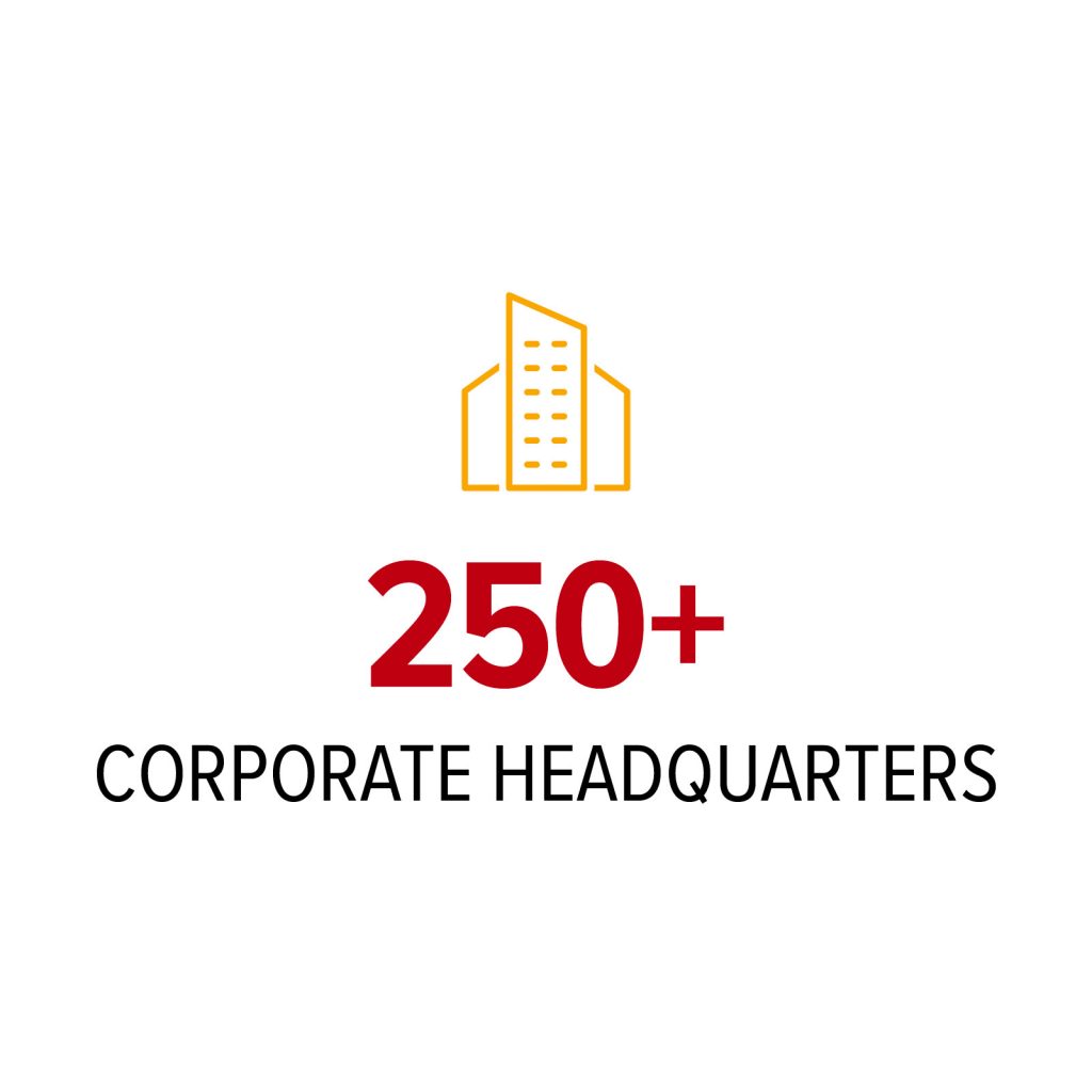 Over 250 Corporate Headquarters