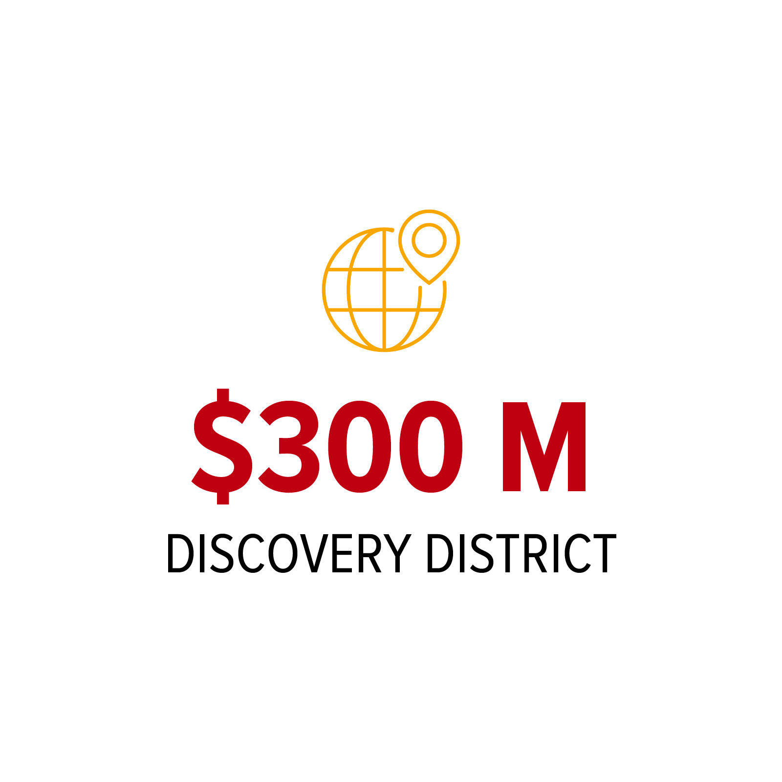 $300 M Discovery District