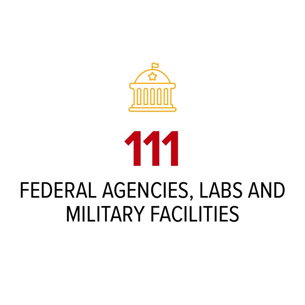 111 Federal Agencies, Labs and Military Facilities