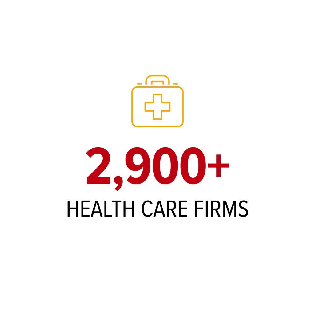 More than 2,900 Health Care Firms