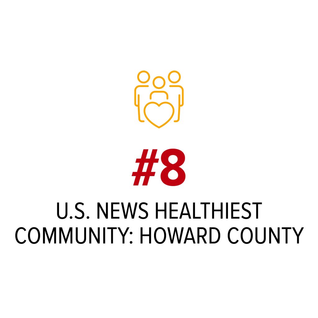 #8 U.S. News Healthiest Community: Howard County