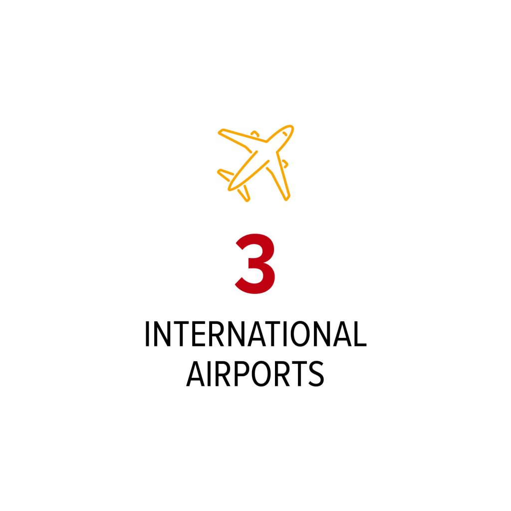 3 international airports