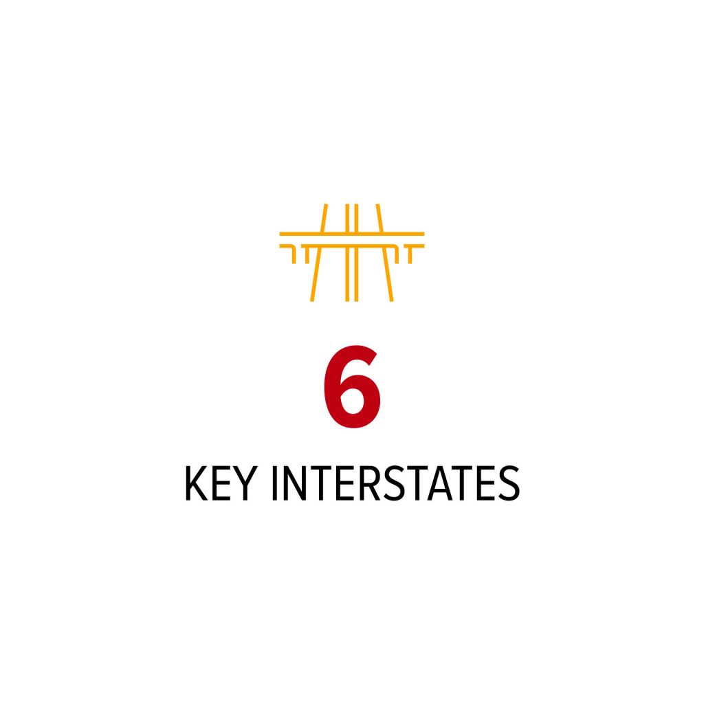 6 Key Interstates