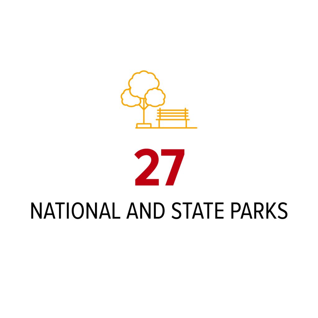 27 National and State Parks